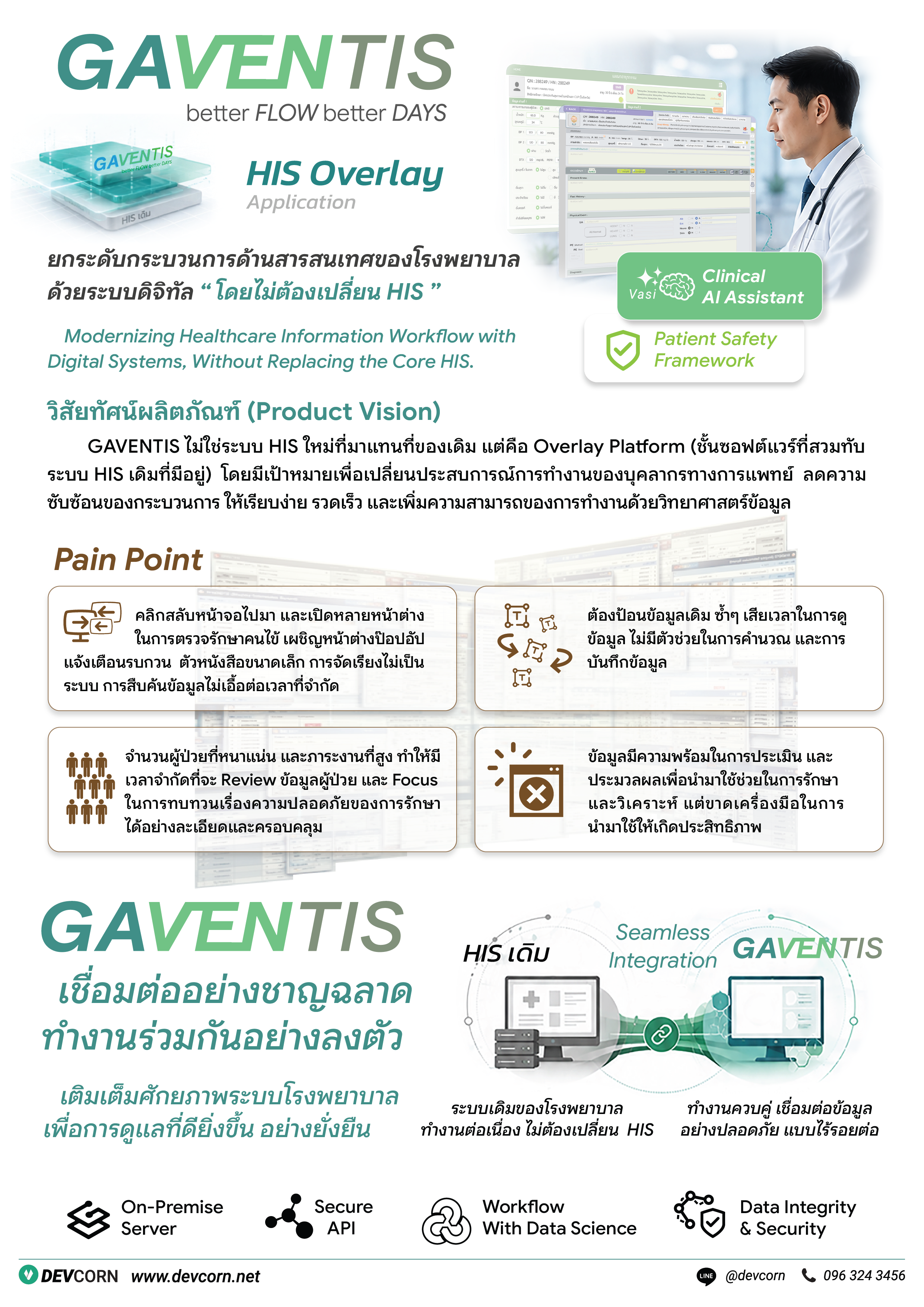 GAVENTIS CORE - ระบบโครงสร้างพื้นฐานและการเชื่อมต่อฐานข้อมูลระบบโรงพยาบาลหลัก ส่วนที่ 1