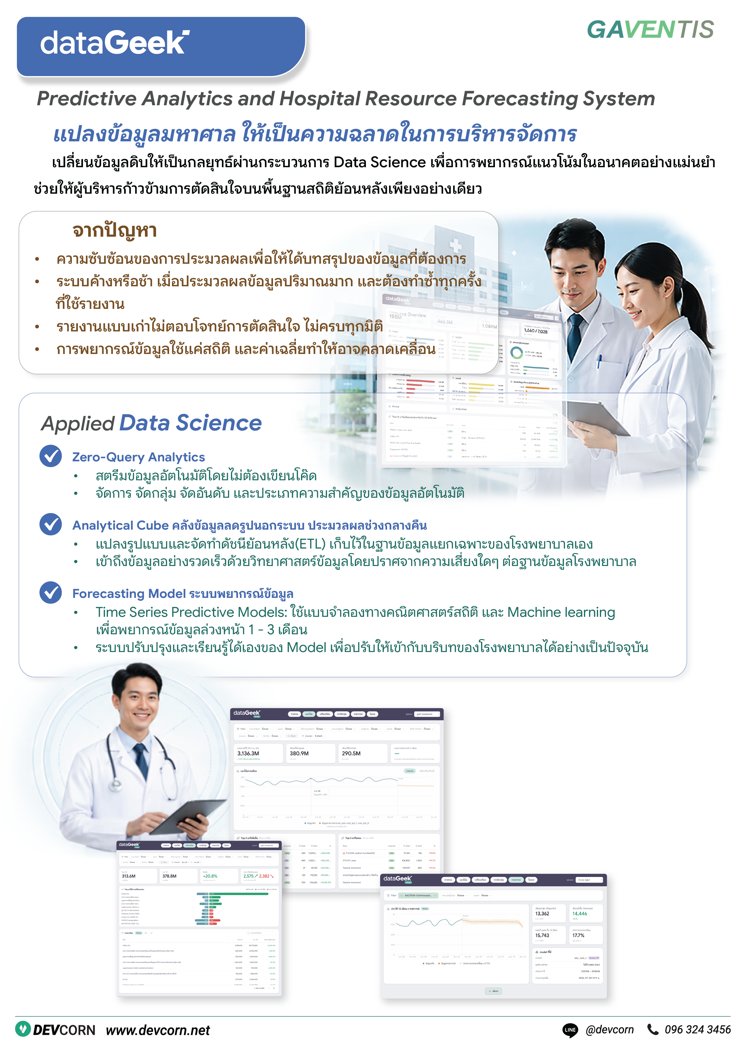 GAVENTIS DATAGEEK - แผงควบคุมสถิติวิเคราะห์เชิงพยากรณ์ผู้บริหารโรงพยาบาล พยากรณ์คลังยาเวชภัณฑ์และจำนวนผู้ป่วยนอกล่วงหน้า