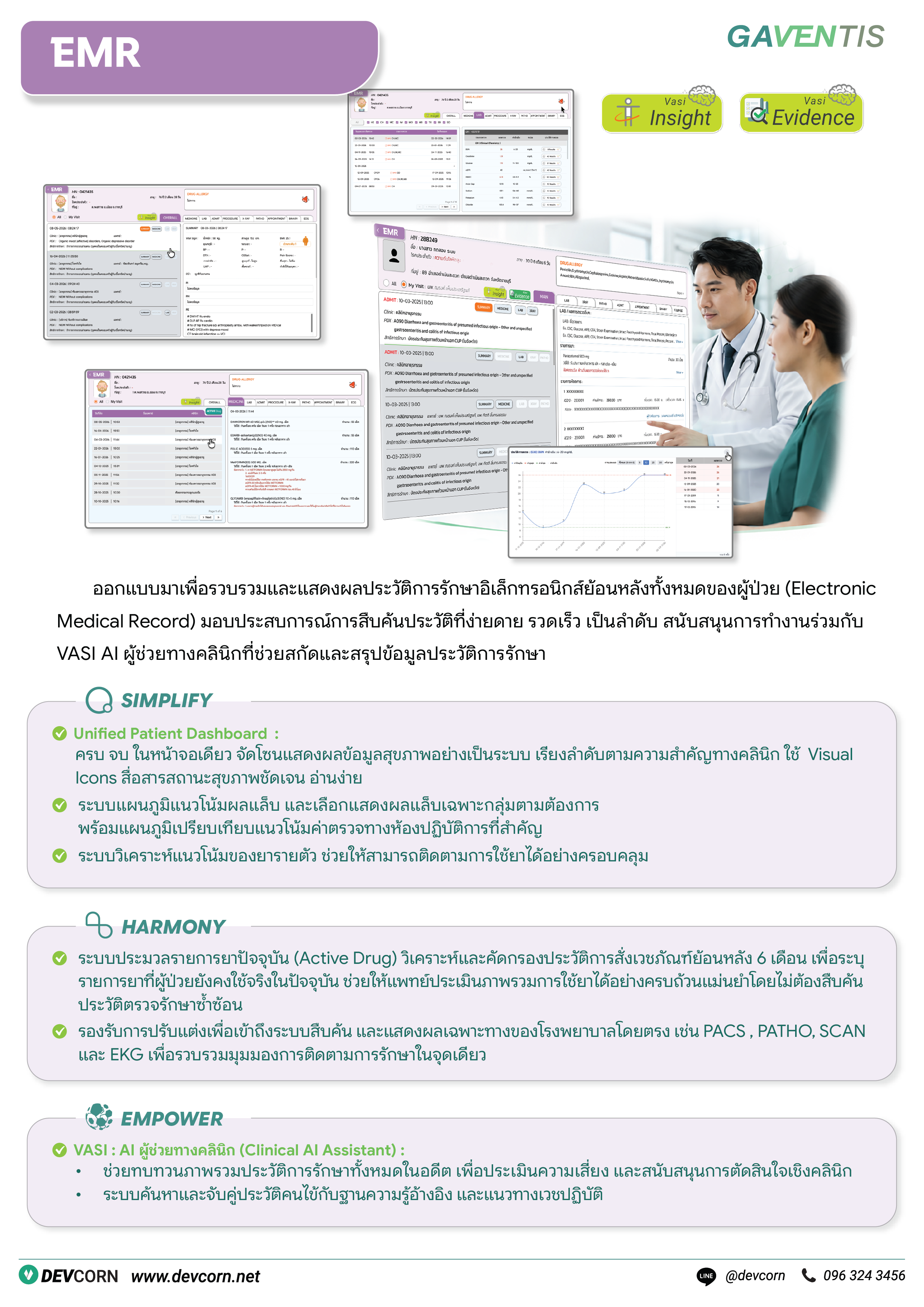GAVENTIS EMR - แฟ้มประวัติสุขภาพผู้ป่วยประยุกต์ แผนภูมิแสดงผลผลแล็บเคมีแนวโน้ม และไทม์ไลน์เหตุการณ์ประวัติสุขภาพย้อนหลัง