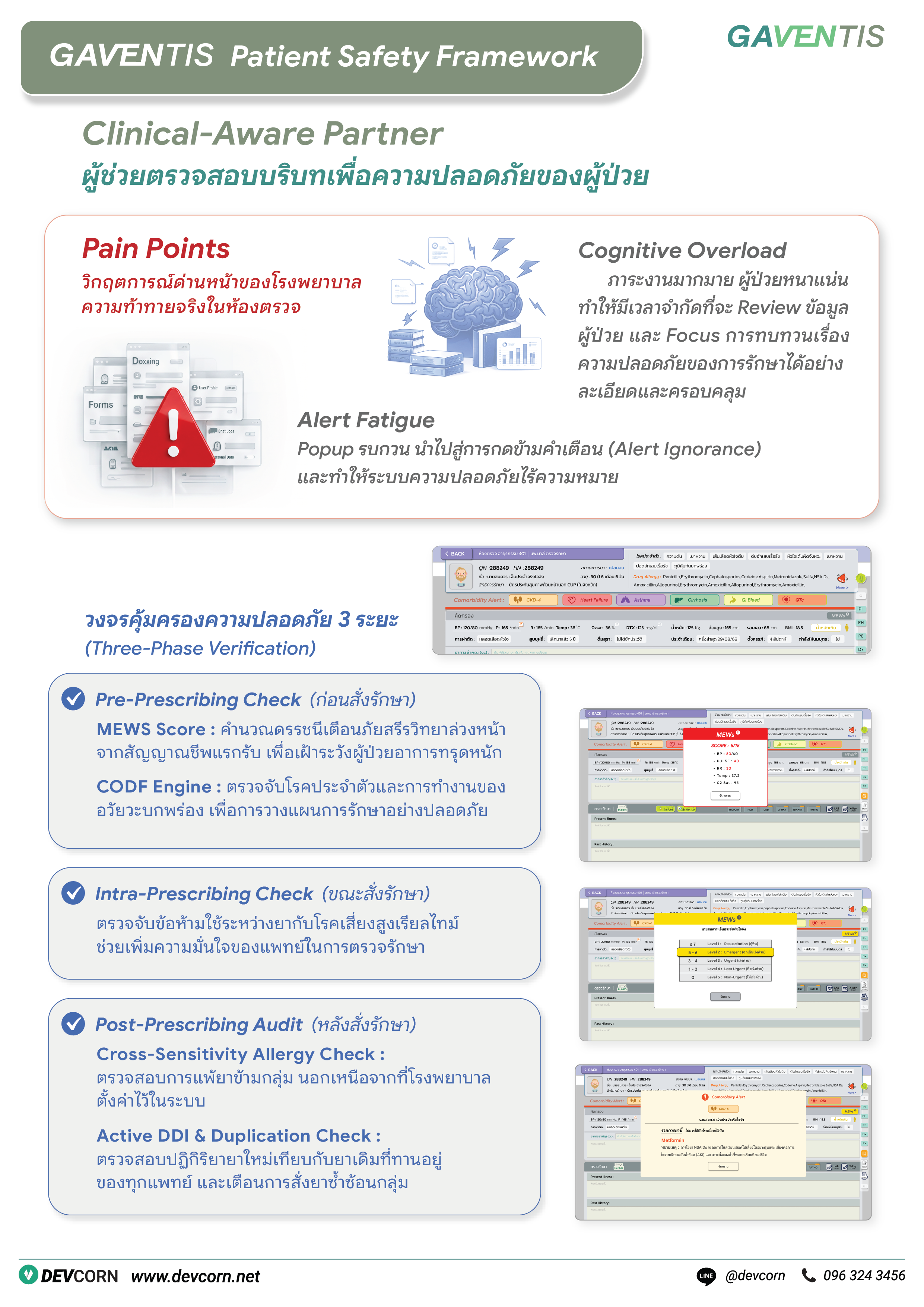GAVENTIS PATIENT SAFETY - ระบบตรวจเช็คและแจ้งเตือนความปลอดภัยผู้ป่วย OPD ป้องกันอันตรกิริยาระหว่างยาและการแพ้ยาซ้ำซ้อนในการสั่งยาของแพทย์